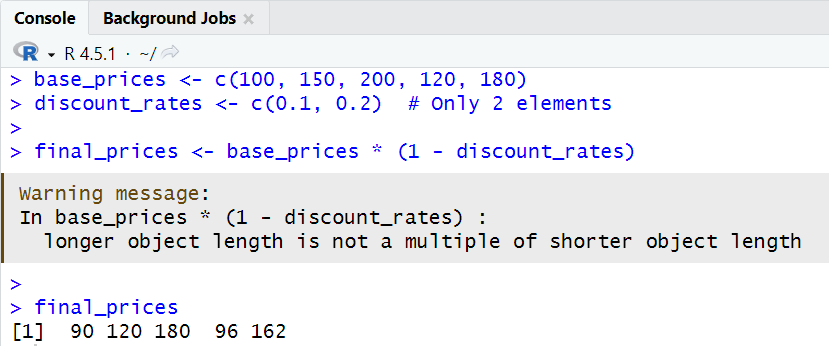 1.2.2.2.Vectors Recycling Output
