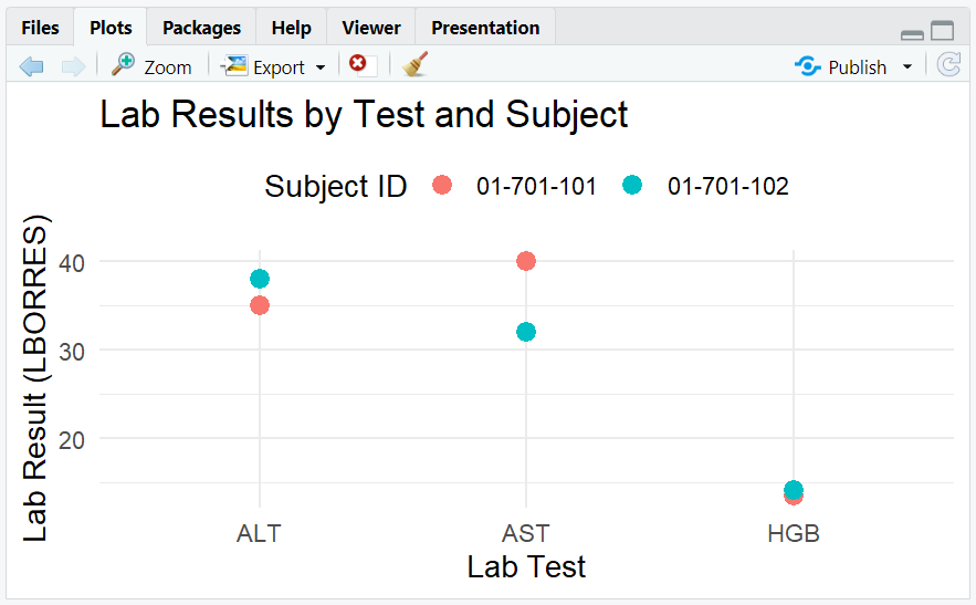 2.6.1.Explanatory-Plots.png