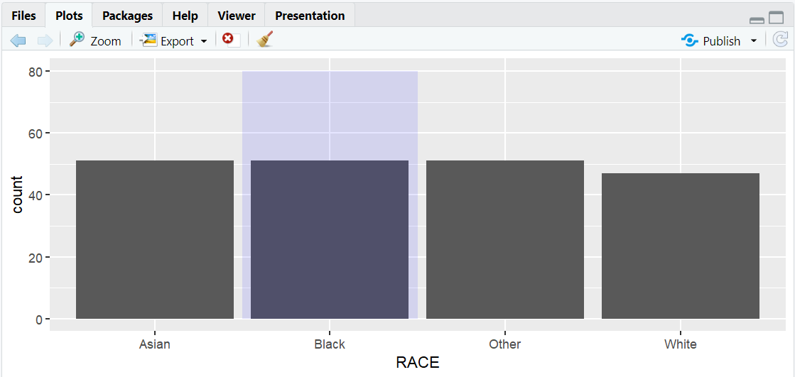 2.6.13.-Annotation-in-ggplot2-with-oth-type-annotate.png