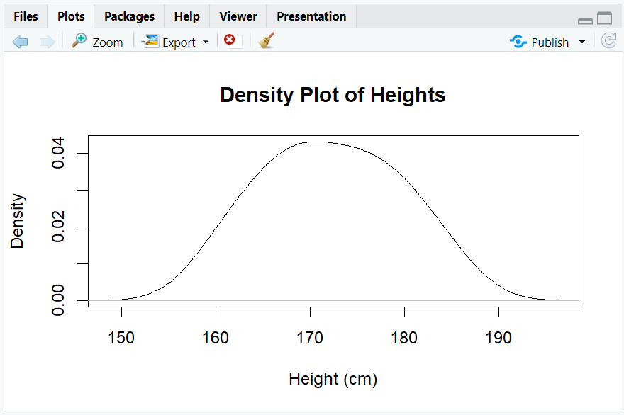 2.6.2.Density-Plot.png