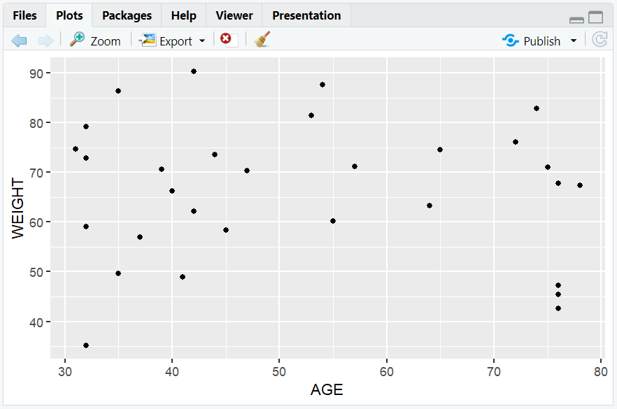 2.6.5.Scatterplot1.png
