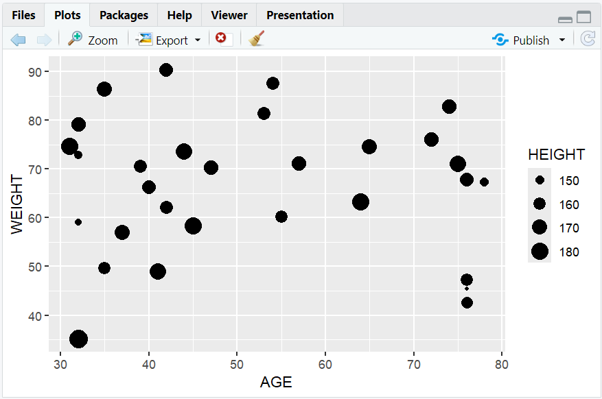 2.6.5.Scatterplot3.png