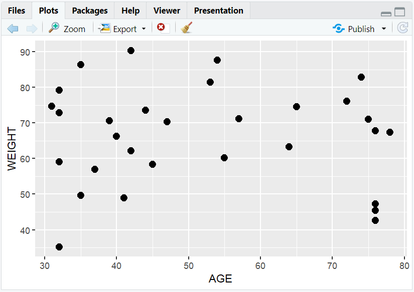 2.6.5.Scatterplot5.png