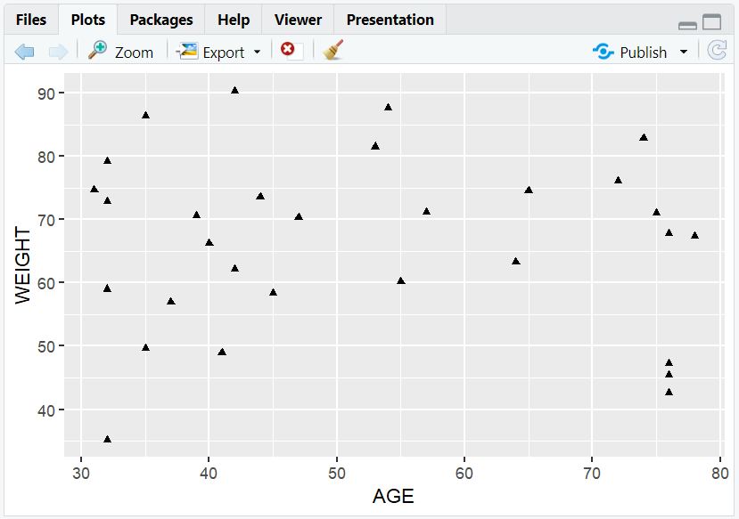 2.6.5.Scatterplot7.png