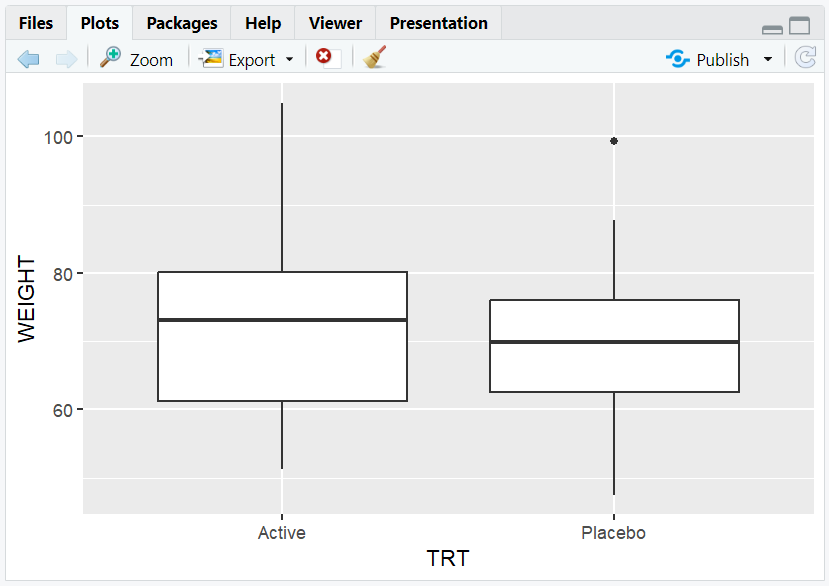 2.6.6.geom_boxplot.png