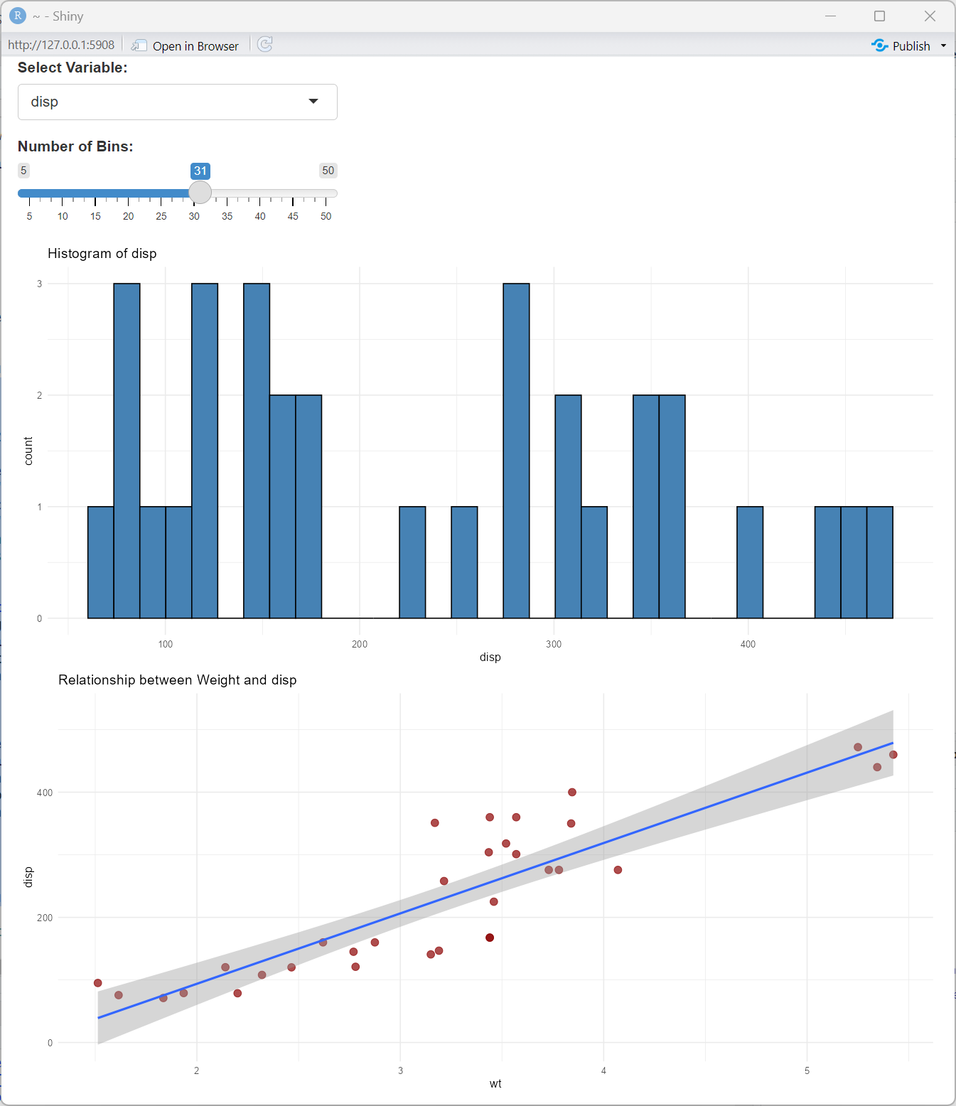 Basic Plot Output