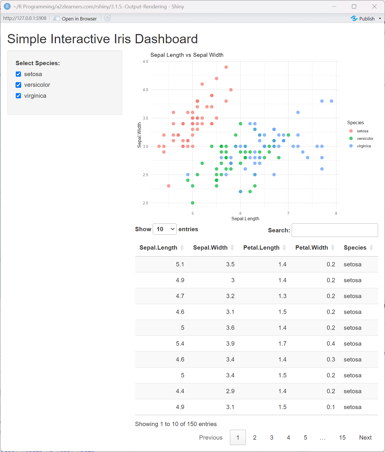 Interactive Dashboard